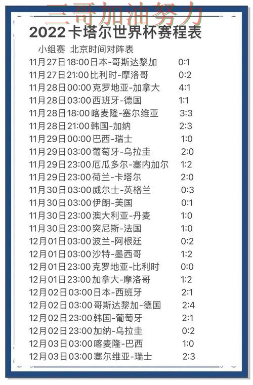 世界杯竞猜怎么选如何选？结合入口汇总一次讲透（世界杯官方信息）